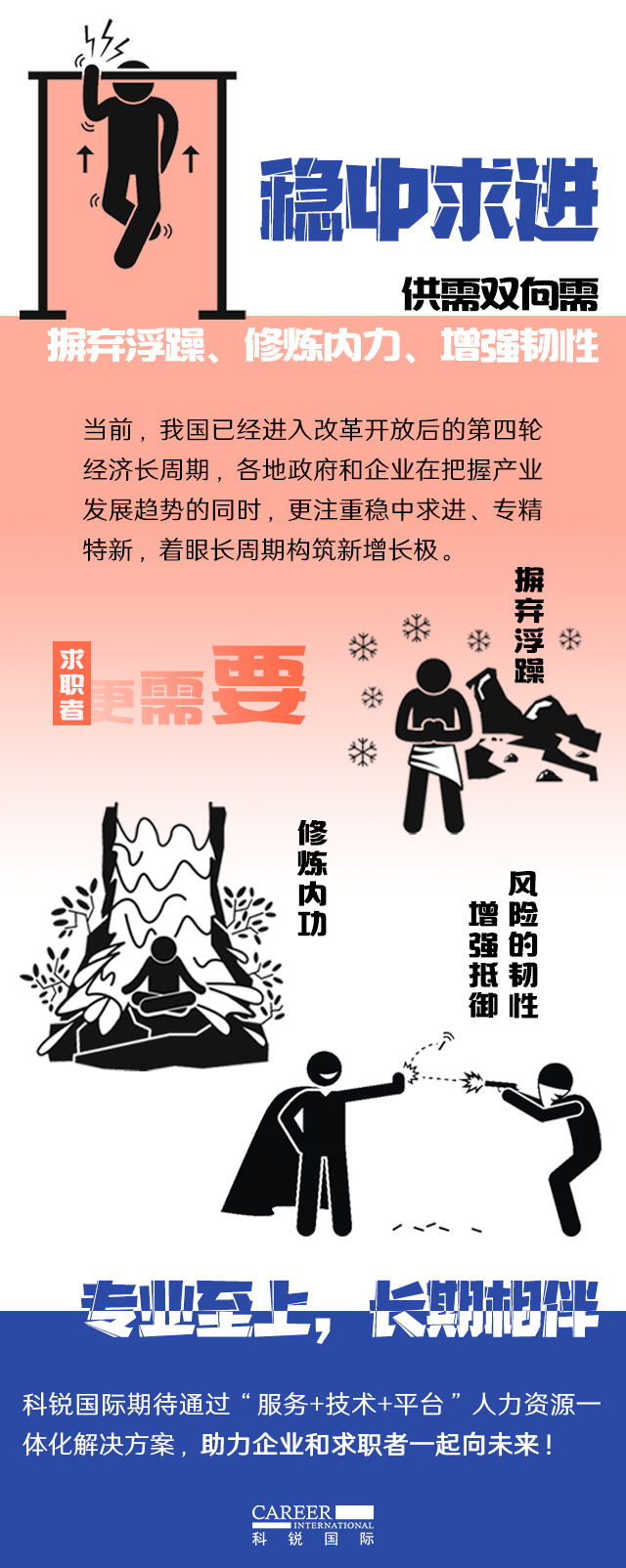 k8凯发国际国际《2022人才市场洞察及薪酬指南》核心发现