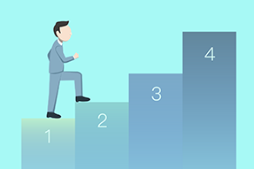 敏捷组织的顶层设计中，流程组织、领导力、人才管理是工作重点