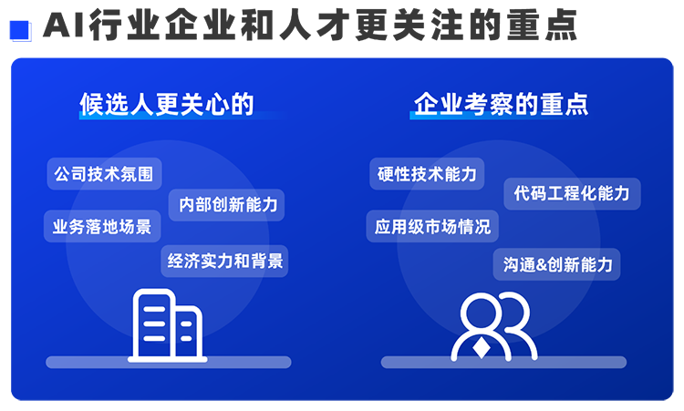 k8凯发国际国际西区科技业务猎头负责人Markus，聊聊企业招聘AI人才的那些事儿