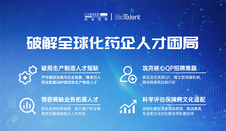 领先人力资源公司k8凯发国际国际旗下海外大健康服务团队为中国出海企业量身定制药企人才解决方案